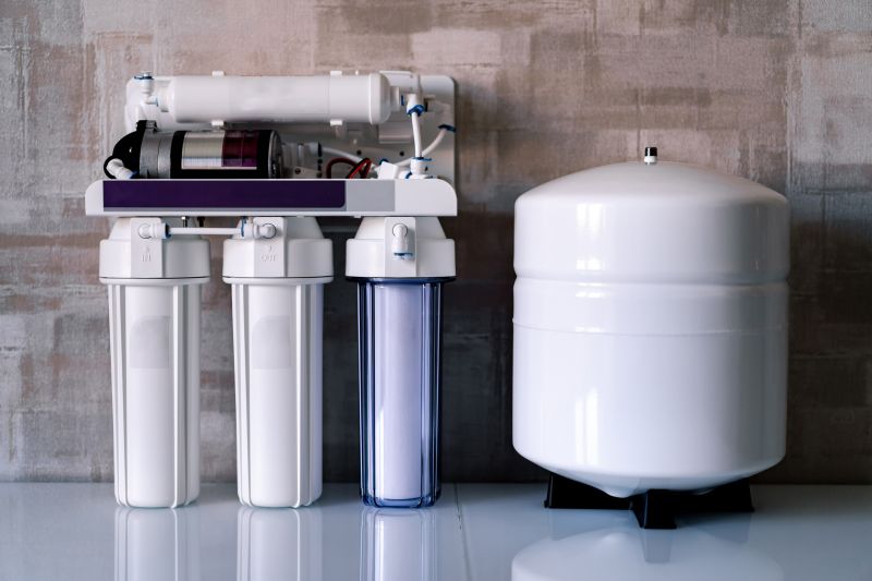 Indoor Water Treatment Devices